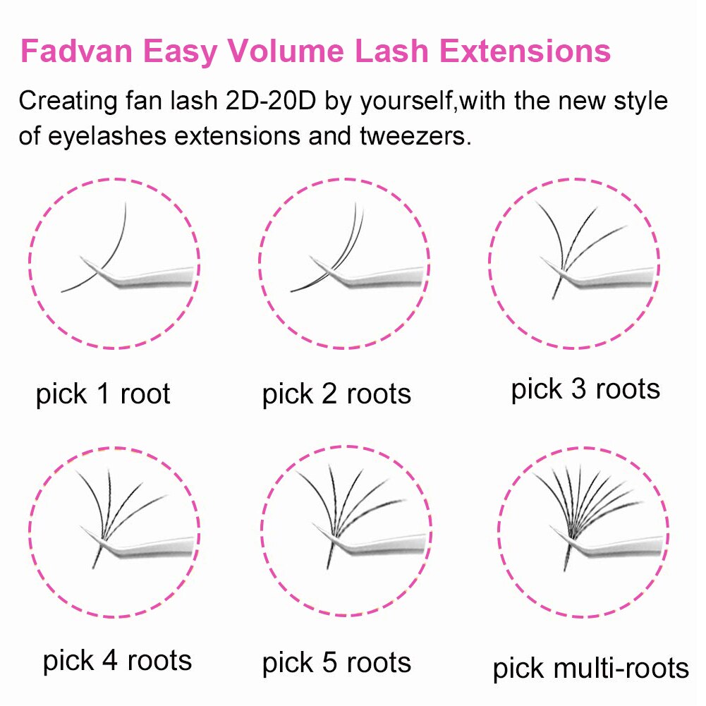 Natural Volume Silk Easy Fanning Blooming Eyelash Extensions