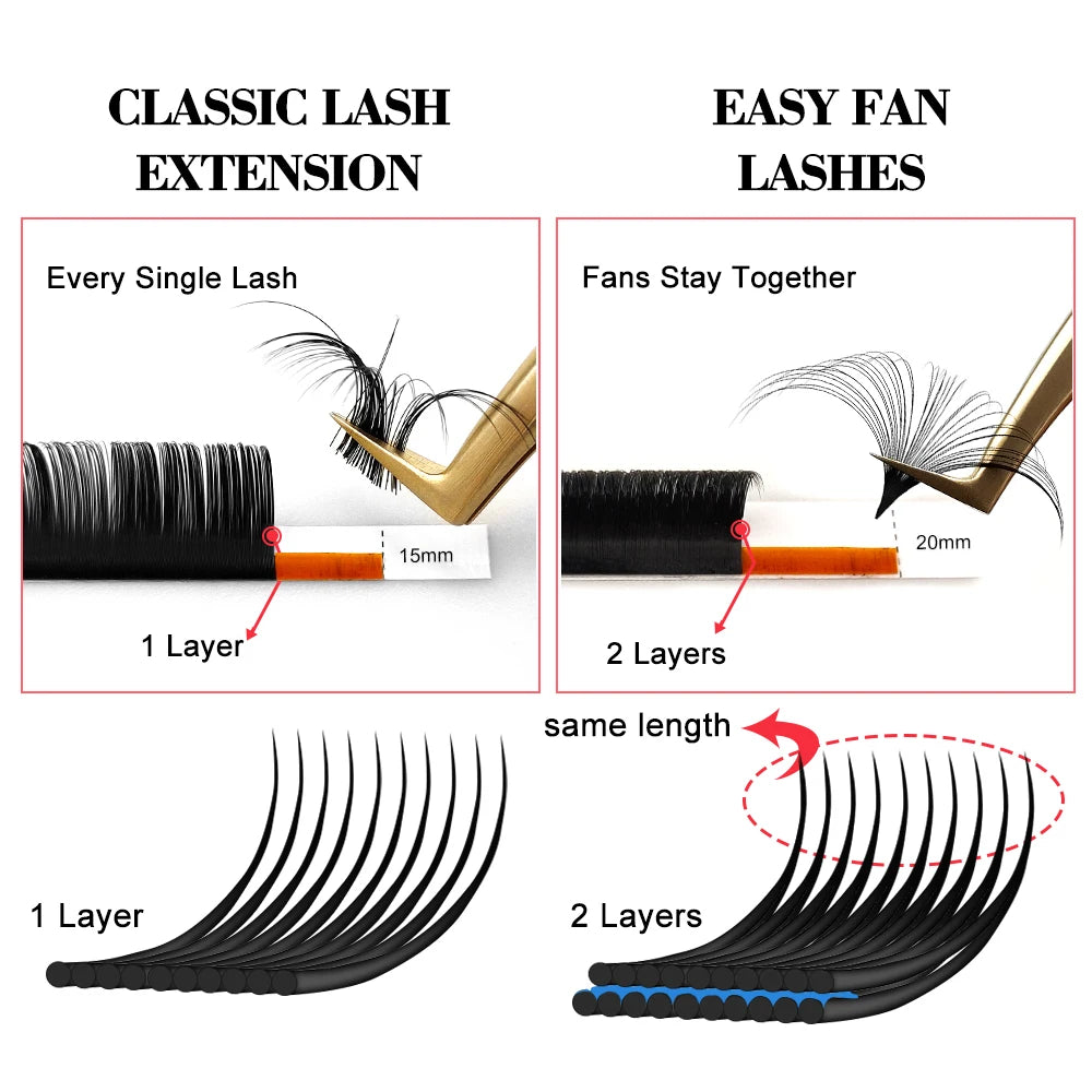 Easy Fan Volume Autofan Cilios Soft CC/D Professional Eyelash Extension