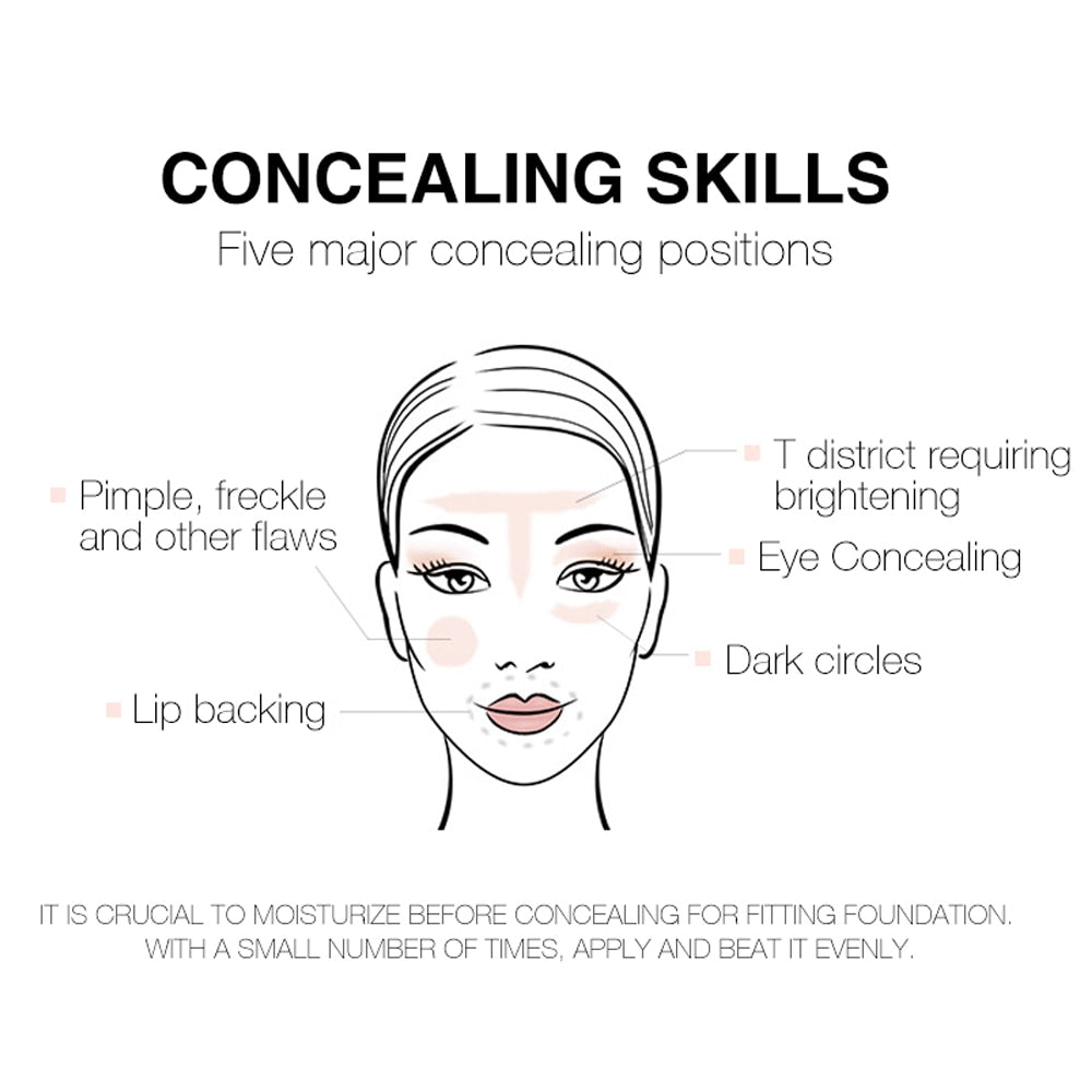 Face Concealer Makeup HD Full Coverage Foundation