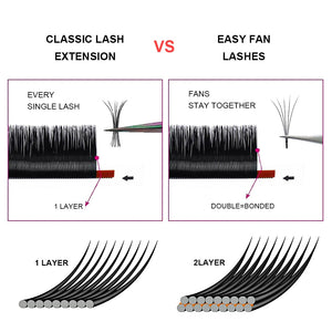 MASSCAKU Make-up Super Long Easy Fanning False Lashes 8-20mm Fast Blooming 2d-20d Fanning Lashes for Building Eyelash Extension